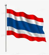 Trademark Cancellation in Thailand