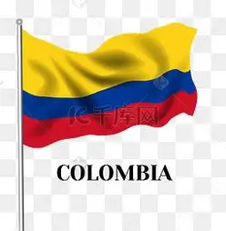 Trademark Application in Colombia